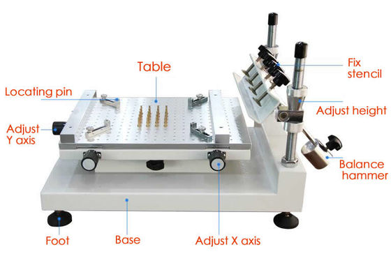 Seiden-Drucker des hohe Präzisions-Schablonen-Drucker-3040, Arbeit mit SMT-Auswahl und Platz-Maschine