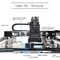 Automatische Düse ändern Köpfe der PWB-Auswahl-und -platz-Maschinen-6