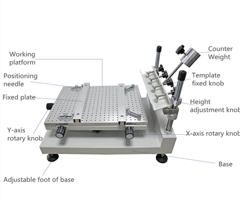 Schablonendruckmaschine 3040, SMT-Produktionslinie, Drucktisch 300*400mm