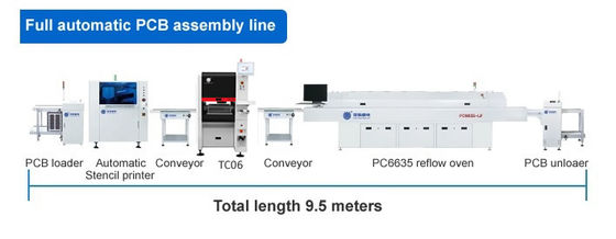 TC06 Schmale 6-Kopf-Hochgeschwindigkeits-SMT-Bestückungsmaschine mit integrierter Gusseisenplattform