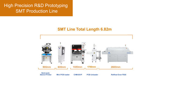 SMT-Produktionslinie mit hoher Präzision für kleine Volumina für interne Forschung und Entwicklung, Prototyping