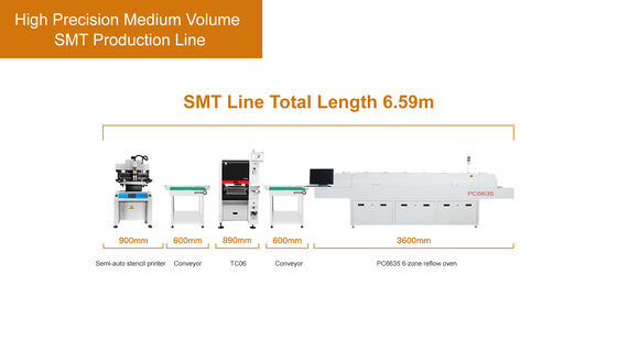 6 Köpfe TC06 Halbautomatische SMT-Produktionslinie für PCB-Montage und PCBA-Herstellung